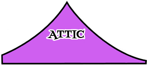 go to attic